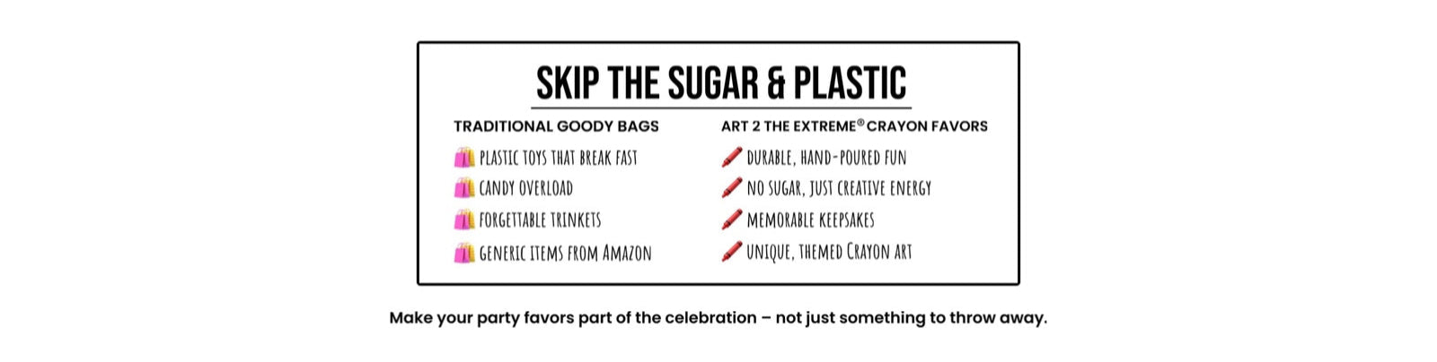 Text that reads skip the sugar and plastic junk. Make your party favors part of the celebration, not just something to throw away.